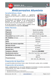 Anticorrosivo Aluminio
